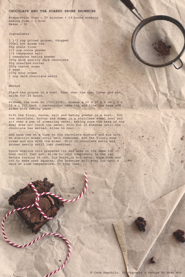 Recipe Card