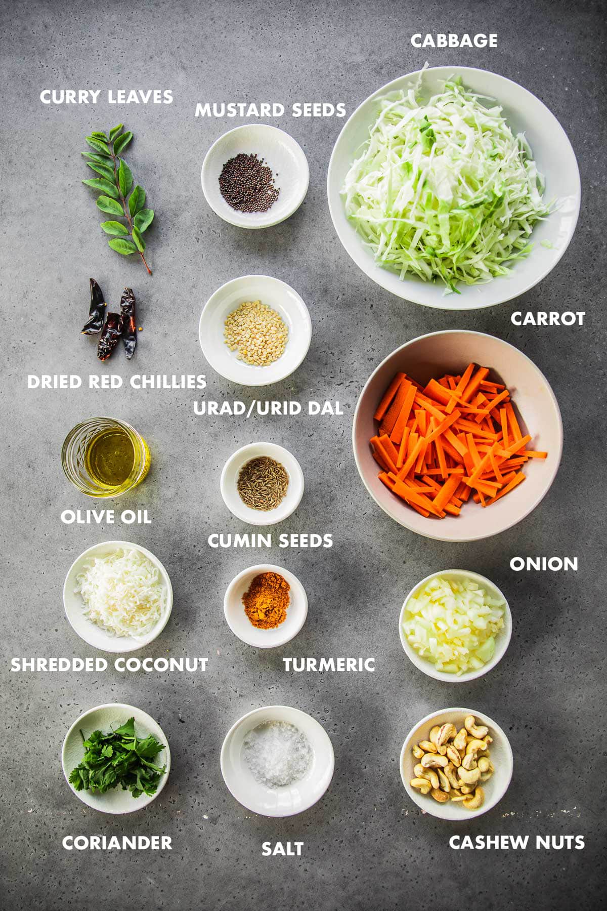 Ingredients for Cabbage Thoran measured and labeled - green cabbage, carrot, onion, cashew nuts, oil, curry leaves, mustard seeds, cumin seeds, dried red chillies, urad dal, turmeric, salt, grated coconut and coriander.