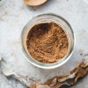 Homemade Pumpkin Pie Spice - Cook Republic