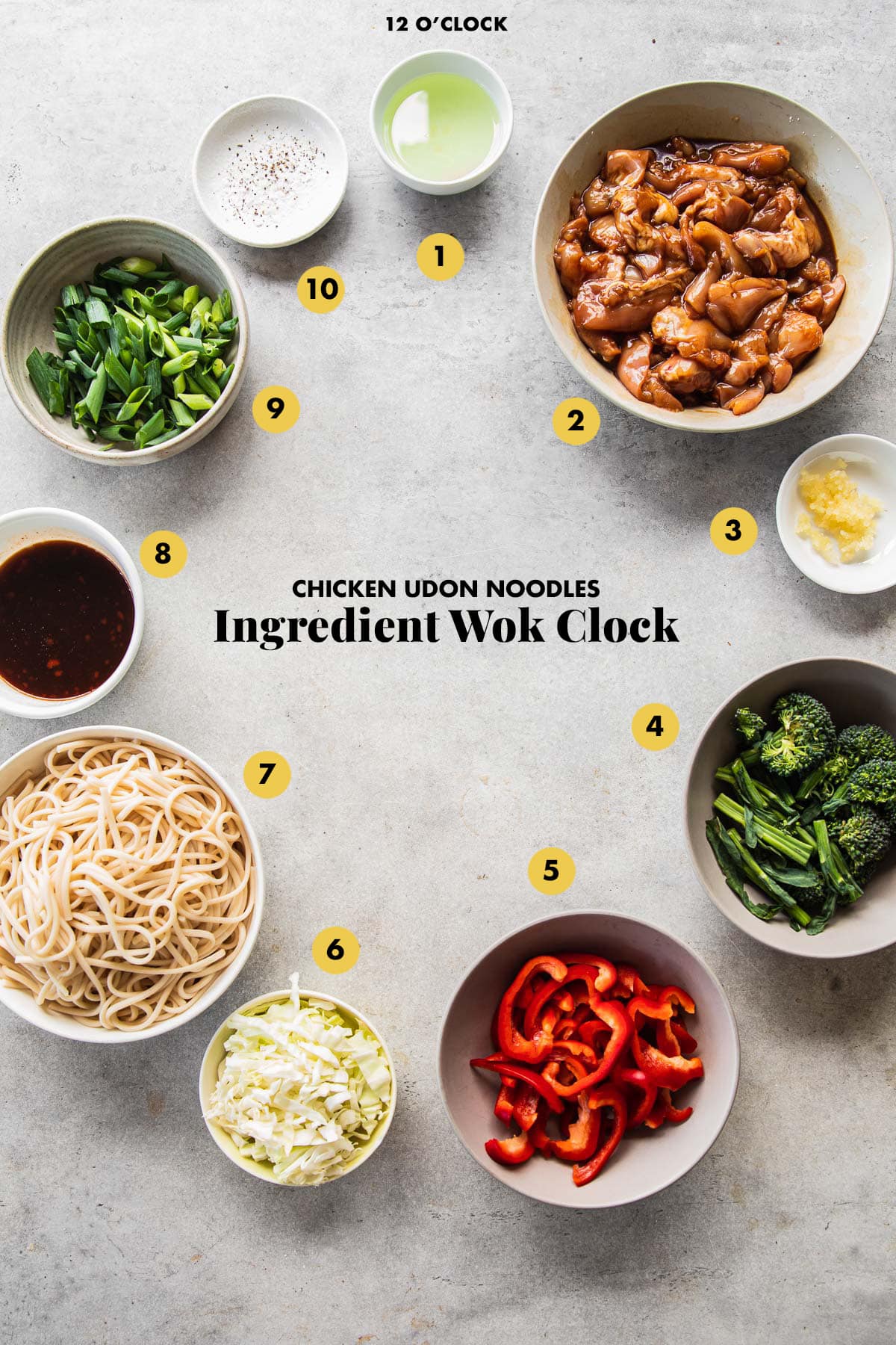 Chicken Udon Noodle Ingredient Wok Clock where ingredients are laid out in clock formation and the order in which they are added to the wok, starting at 12 o'clock.